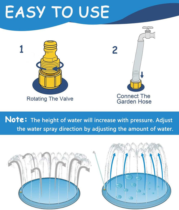 Dog Water Toys, Anti-Slip Splash Pad for Dogs Thickened Durable Upgrade Sprinkler Pad Pet Summer Outdoor Water Toys Backyard Fountain Play Toy, Blue