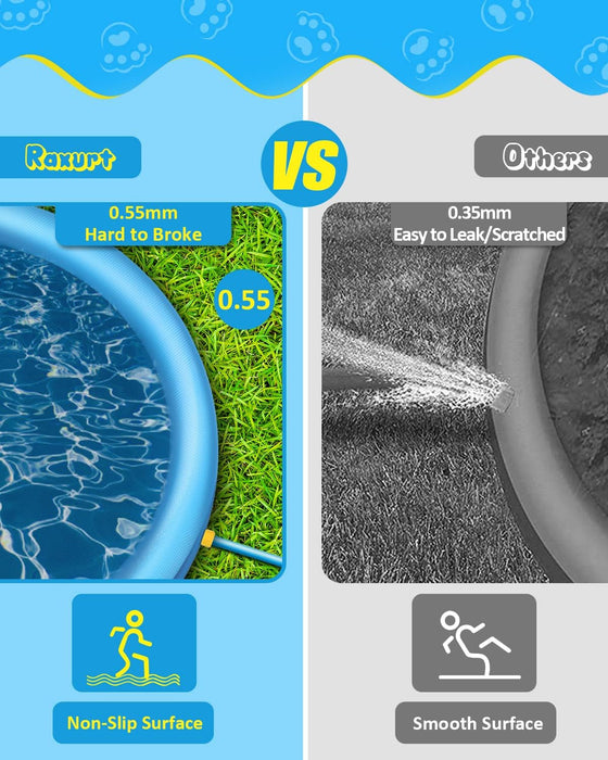 Dog Water Toys, Anti-Slip Splash Pad for Dogs Thickened Durable Upgrade Sprinkler Pad Pet Summer Outdoor Water Toys Backyard Fountain Play Toy, Blue