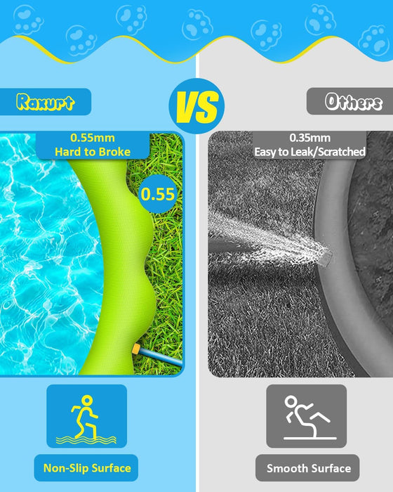 Dog Water Toys, Anti-Slip Splash Pad for Dogs Thickened Durable Upgrade Sprinkler Pad Pet Summer Outdoor Water Toys Backyard Fountain Play Toy, Blue