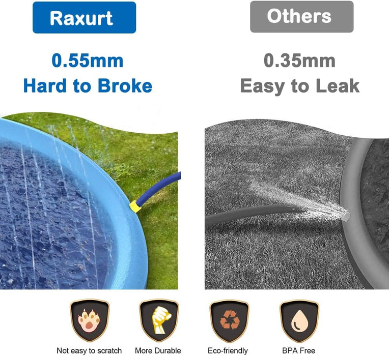 Dog Water Toys, Anti-Slip Splash Pad for Dogs Thickened Durable Upgrade Sprinkler Pad Pet Summer Outdoor Water Toys Backyard Fountain Play Toy, Blue