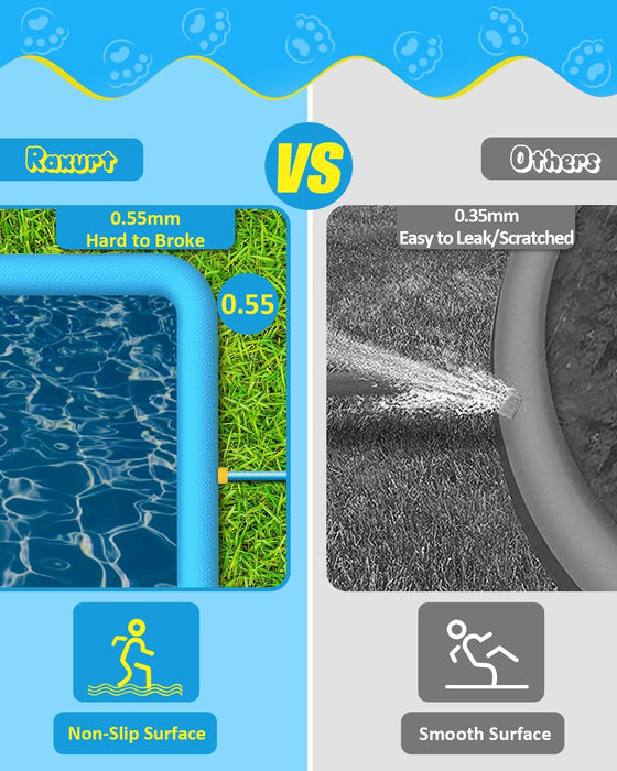 Dog Water Toys, Anti-Slip Splash Pad for Dogs Thickened Durable Upgrade Sprinkler Pad Pet Summer Outdoor Water Toys Backyard Fountain Play Toy, Blue